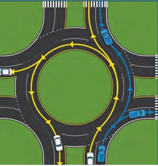 Vehicle yielding at the entrance of a roundabout to circular traffic